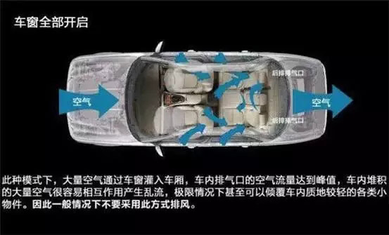 車窗這樣開，省油又通風(fēng)！