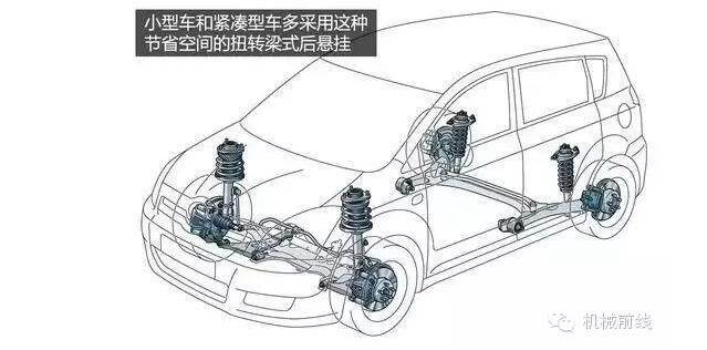 【汽車養(yǎng)護(hù)及維修 】汽車原理機(jī)械動(dòng)圖大放送，勝讀十年書！