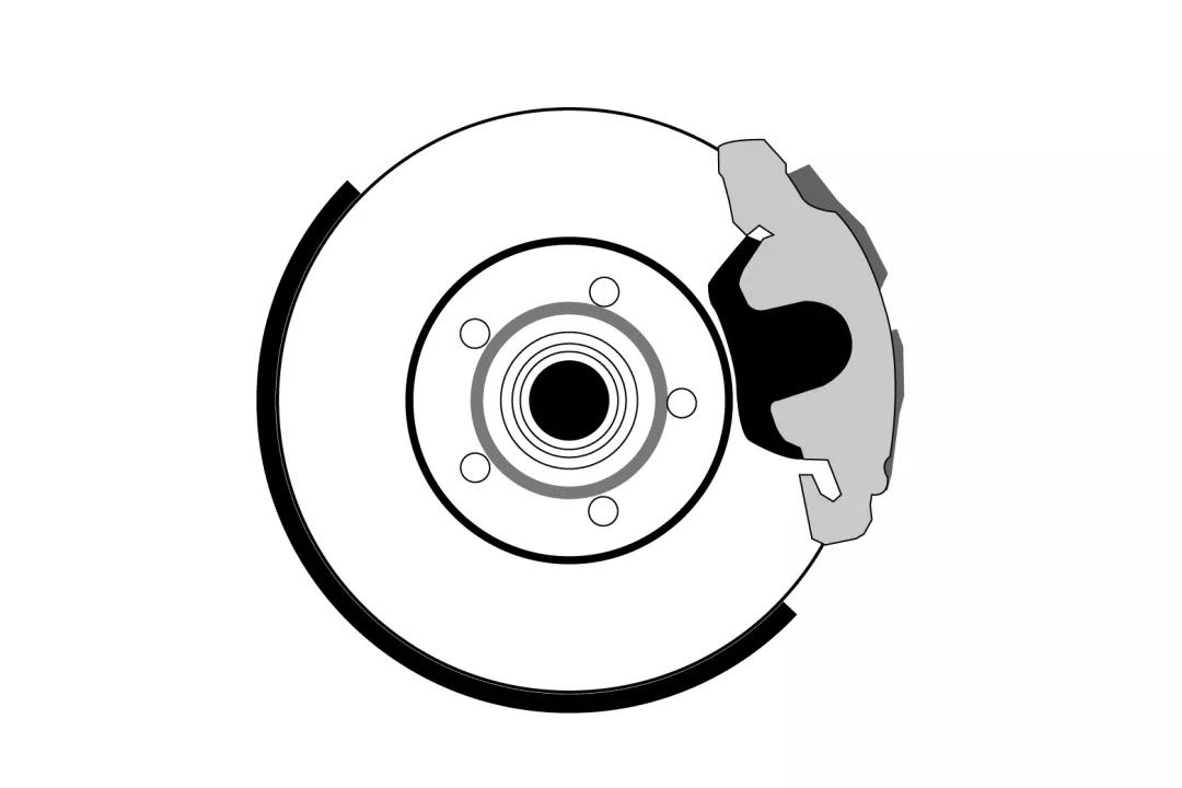 剎車片多久換一次？你一定要知道